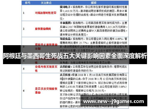阿根廷与墨西哥生死战五大关键影响因素全面深度解析