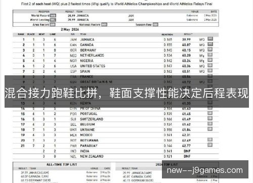 混合接力跑鞋比拼，鞋面支撑性能决定后程表现